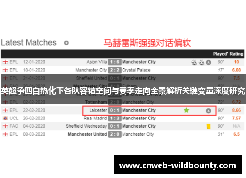 英超争四白热化下各队容错空间与赛季走向全景解析关键变量深度研究