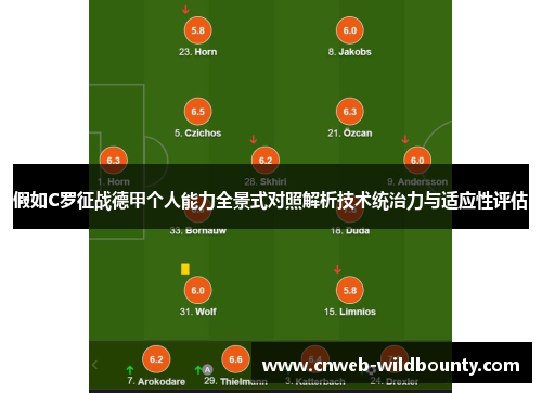 假如C罗征战德甲个人能力全景式对照解析技术统治力与适应性评估 假如C罗征战德甲个人能力全景式对照解析技术统治力与适应性评估