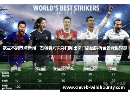 欧冠本周热点新闻一览强强对决冷门频出豪门命运解析全景深度观察 欧冠本周热点新闻一览强强对决冷门频出豪门命运解析全景深度观察